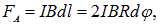 Charged particles in a magnetic field