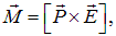 Charged particles in a magnetic field