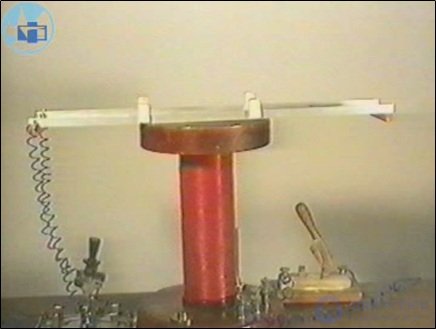 Charged particles in a magnetic field