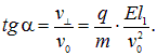 Charged particles in a magnetic field
