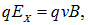 Charged particles in a magnetic field