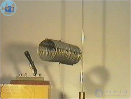 Charged particles in a magnetic field