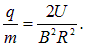 Charged particles in a magnetic field