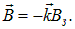 6. The magnetic field in vacuum