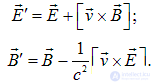 6. The magnetic field in vacuum