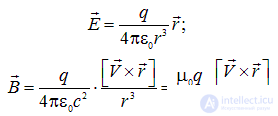 6. The magnetic field in vacuum