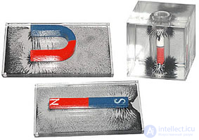 6. The magnetic field in vacuum