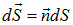 6. The magnetic field in vacuum