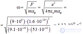 6. The magnetic field in vacuum