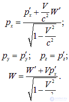 6. The magnetic field in vacuum