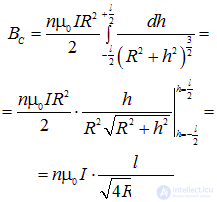 6. The magnetic field in vacuum