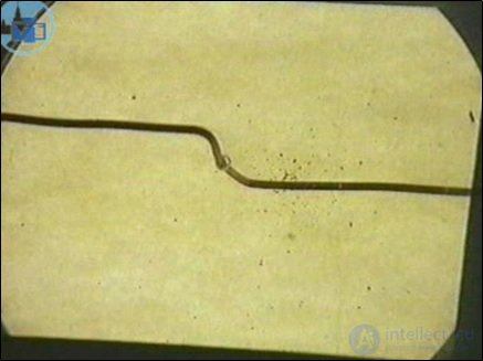6. The magnetic field in vacuum