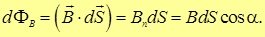 6. The magnetic field in vacuum