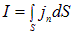 6. The magnetic field in vacuum