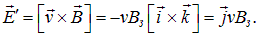 6. The magnetic field in vacuum