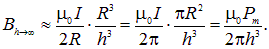6. The magnetic field in vacuum