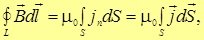 6. The magnetic field in vacuum