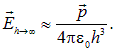 6. The magnetic field in vacuum