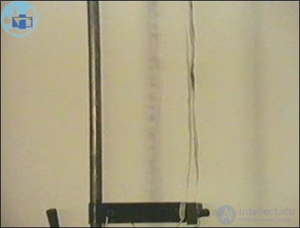 6. The magnetic field in vacuum