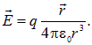 6. The magnetic field in vacuum
