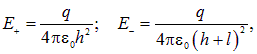 6. The magnetic field in vacuum