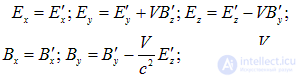 6. The magnetic field in vacuum