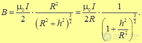 6. The magnetic field in vacuum