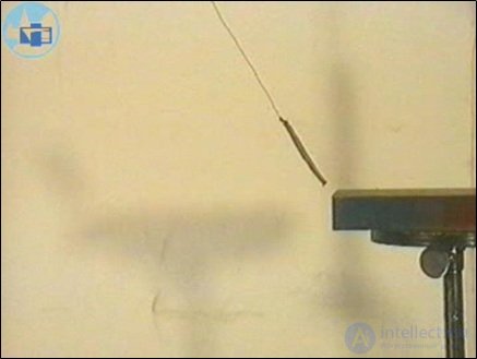 7. The magnetic field in matter. Magnetic field strength. Magnetic permeability