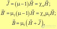 7. The magnetic field in matter. Magnetic field strength. Magnetic permeability