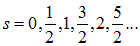 7. The magnetic field in matter. Magnetic field strength. Magnetic permeability