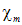 7. The magnetic field in matter. Magnetic field strength. Magnetic permeability