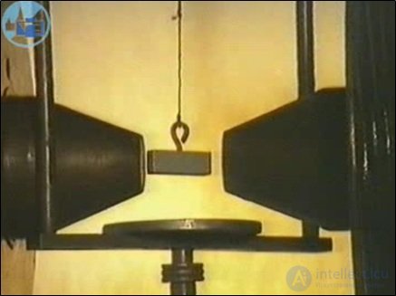7. The magnetic field in matter. Magnetic field strength. Magnetic permeability