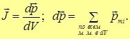 7. The magnetic field in matter. Magnetic field strength. Magnetic permeability