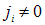 8. Electromagnetic induction, self-inductance, mutual inductance, the left-hand (corkscrew) rule