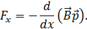 8. Electromagnetic induction, self-inductance, mutual inductance, the left-hand (corkscrew) rule