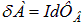 8. Electromagnetic induction, self-inductance, mutual inductance, the left-hand (corkscrew) rule