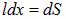 8. Electromagnetic induction, self-inductance, mutual inductance, the left-hand (corkscrew) rule