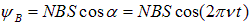 8. Electromagnetic induction, self-inductance, mutual inductance, the left-hand (corkscrew) rule