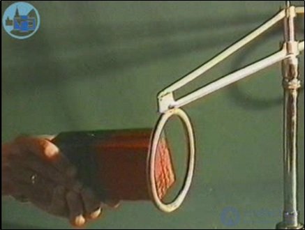 8. Electromagnetic induction, self-inductance, mutual inductance, the left-hand (corkscrew) rule