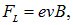 8. Electromagnetic induction, self-inductance, mutual inductance, the left-hand (corkscrew) rule
