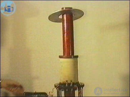 8. Electromagnetic induction, self-inductance, mutual inductance, the left-hand (corkscrew) rule