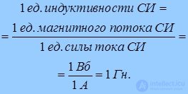 8. Electromagnetic induction, self-inductance, mutual inductance, the left-hand (corkscrew) rule