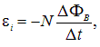 8. Electromagnetic induction, self-inductance, mutual inductance, the left-hand (corkscrew) rule