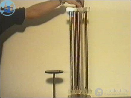 8. Electromagnetic induction, self-inductance, mutual inductance, the left-hand (corkscrew) rule