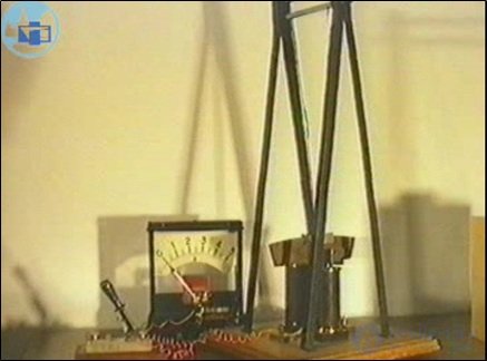 8. Electromagnetic induction, self-inductance, mutual inductance, the left-hand (corkscrew) rule