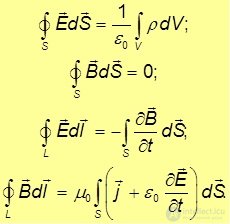 9. Maxwells equations and the curl electric field
