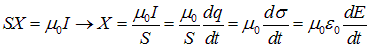 9. Maxwells equations and the curl electric field