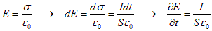 9. Maxwells equations and the curl electric field