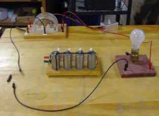 9. Maxwells equations and the curl electric field