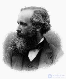 9. Maxwells equations and the curl electric field